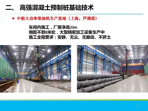 分享 混凝土制品在地下工程中的应用技术简介