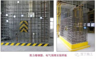 工地标准化施工应该是这样滴