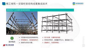 徐国军 psc钢结构集成建筑成套技术与工程应用