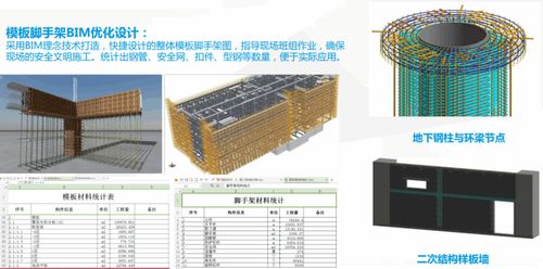 装配式建筑新思维 精细化管理成就精品园林景观工程